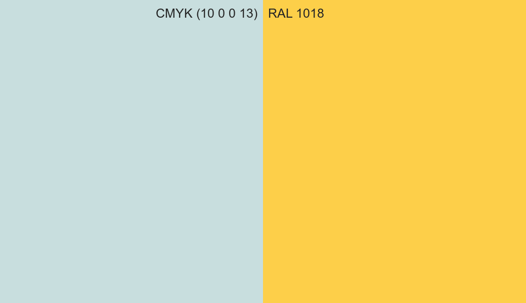 CMYK Color CMYK (10 0 0 13) vs RAL 1018 side by side comparison CMYK Color CMYK (10 0 0 13) vs RAL 1018 side by side comparison