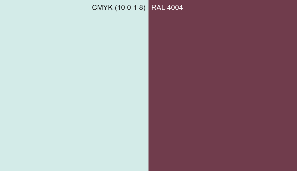 CMYK Color CMYK (10 0 1 8) vs RAL 4004 side by side comparison CMYK Color CMYK (10 0 1 8) vs RAL 4004 side by side comparison