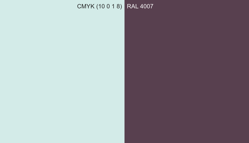 CMYK Color CMYK (10 0 1 8) vs RAL 4007 side by side comparison CMYK Color CMYK (10 0 1 8) vs RAL 4007 side by side comparison
