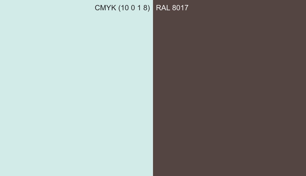 CMYK Color CMYK (10 0 1 8) vs RAL 8017 side by side comparison CMYK Color CMYK (10 0 1 8) vs RAL 8017 side by side comparison