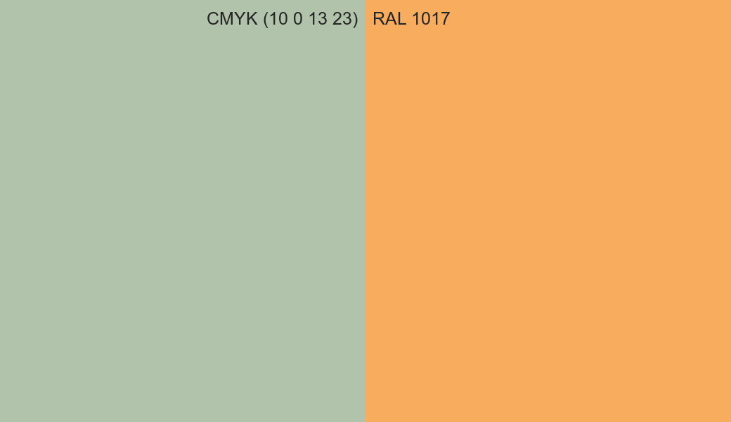 CMYK Color CMYK (10 0 13 23) vs RAL 1017 side by side comparison CMYK Color CMYK (10 0 13 23) vs RAL 1017 side by side comparison