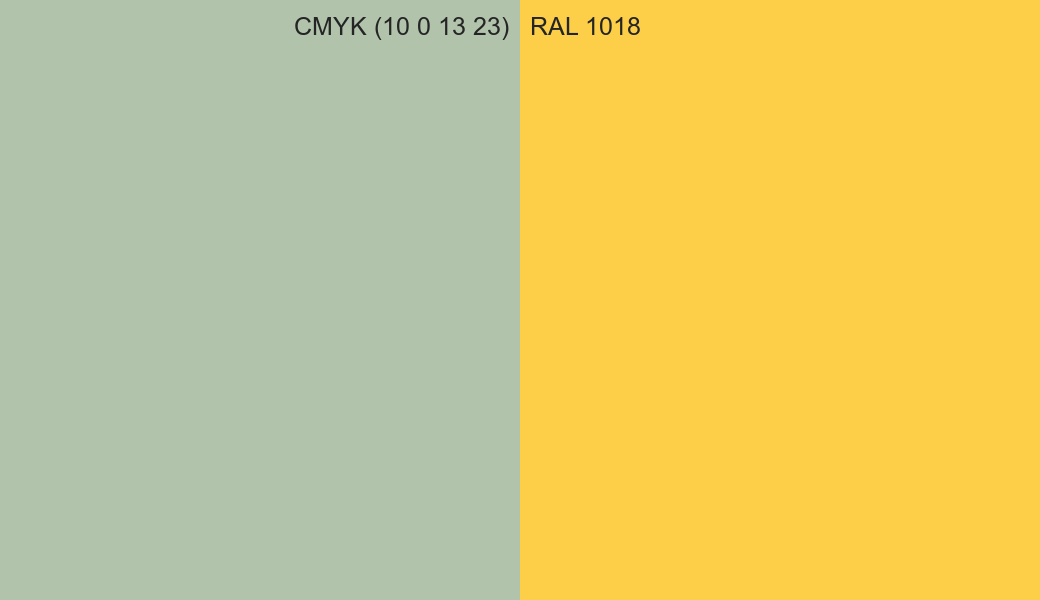 CMYK Color CMYK (10 0 13 23) vs RAL 1018 side by side comparison CMYK Color CMYK (10 0 13 23) vs RAL 1018 side by side comparison