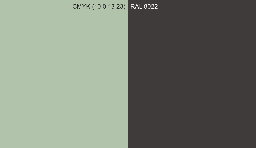 CMYK Color CMYK (10 0 13 23) vs RAL 8022 side by side comparison CMYK Color CMYK (10 0 13 23) vs RAL 8022 side by side comparison