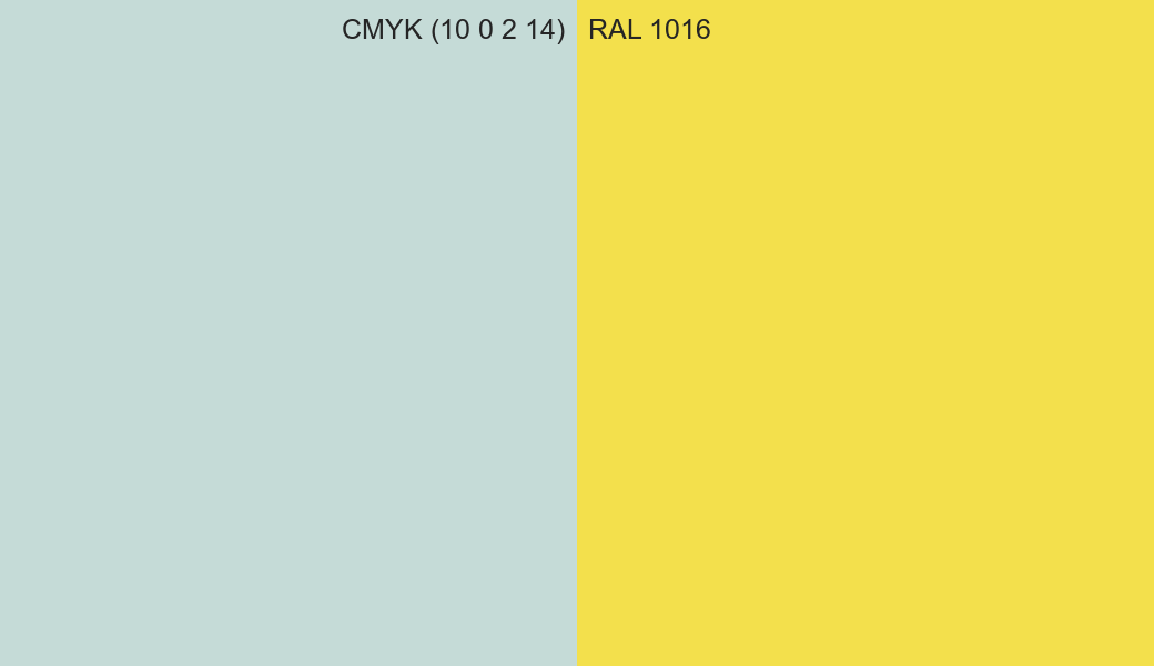 CMYK Color CMYK (10 0 2 14) vs RAL 1016 side by side comparison CMYK Color CMYK (10 0 2 14) vs RAL 1016 side by side comparison