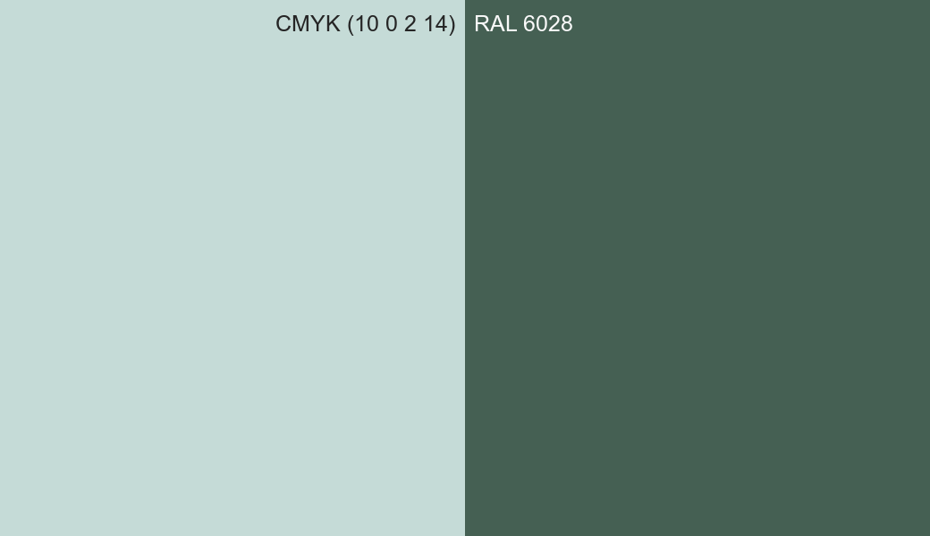 CMYK Color CMYK (10 0 2 14) vs RAL 6028 side by side comparison CMYK Color CMYK (10 0 2 14) vs RAL 6028 side by side comparison