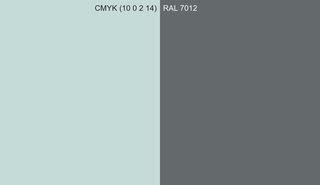 CMYK Color CMYK (10 0 2 14) vs RAL 7012 side by side comparison CMYK Color CMYK (10 0 2 14) vs RAL 7012 side by side comparison