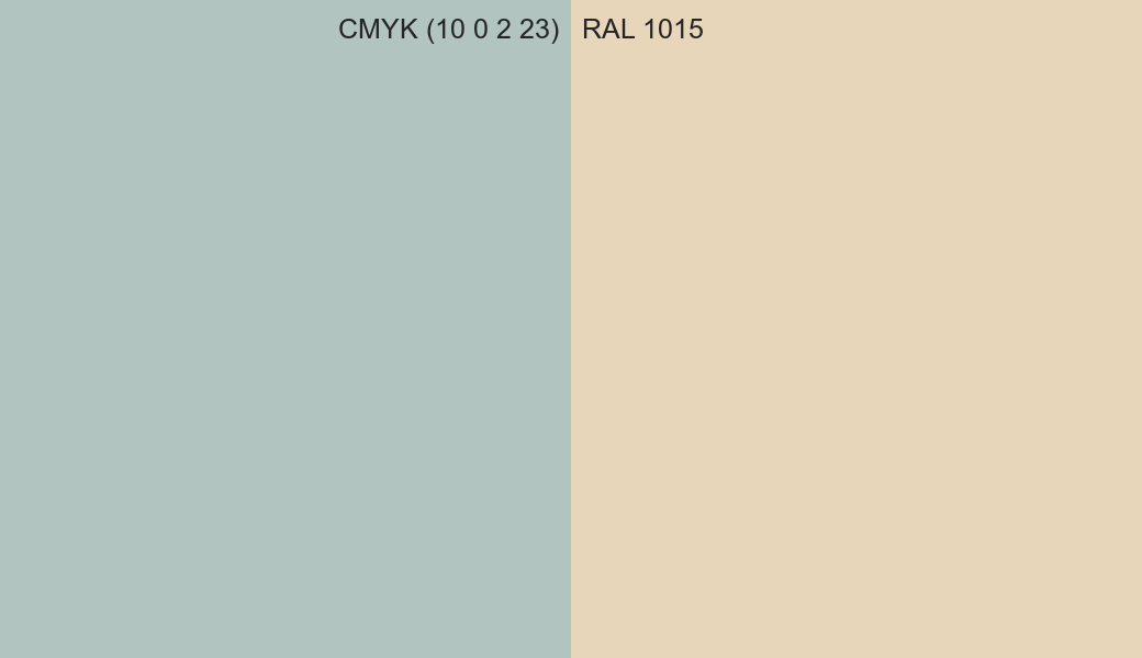 CMYK Color CMYK (10 0 2 23) vs RAL 1015 side by side comparison CMYK Color CMYK (10 0 2 23) vs RAL 1015 side by side comparison
