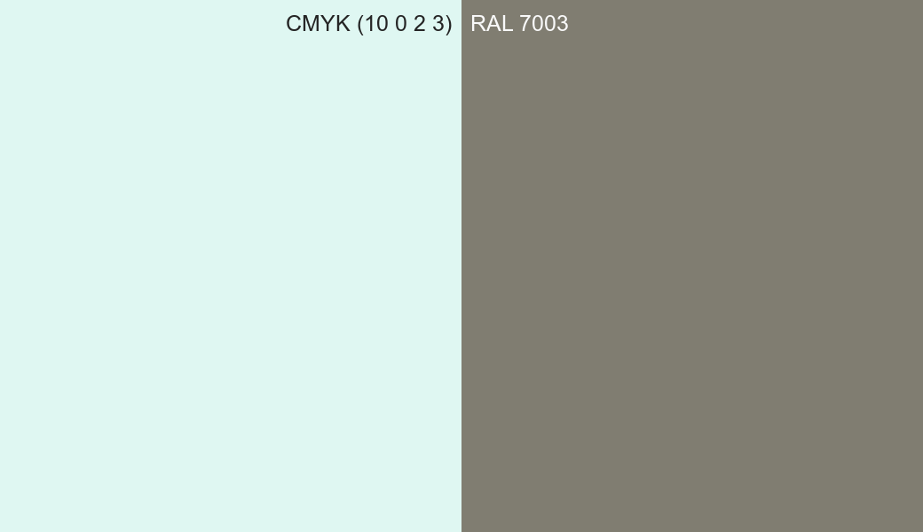 CMYK Color CMYK (10 0 2 3) vs RAL 7003 side by side comparison CMYK Color CMYK (10 0 2 3) vs RAL 7003 side by side comparison
