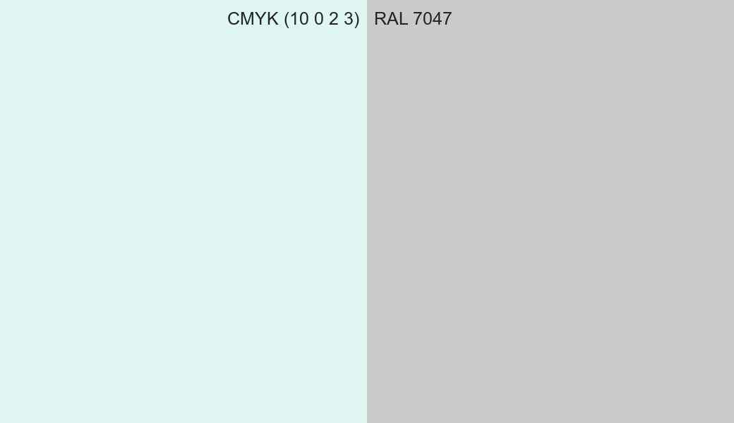 CMYK Color CMYK (10 0 2 3) vs RAL 7047 side by side comparison CMYK Color CMYK (10 0 2 3) vs RAL 7047 side by side comparison