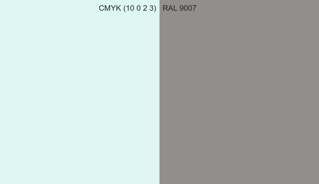 CMYK Color CMYK (10 0 2 3) vs RAL 9007 side by side comparison CMYK Color CMYK (10 0 2 3) vs RAL 9007 side by side comparison
