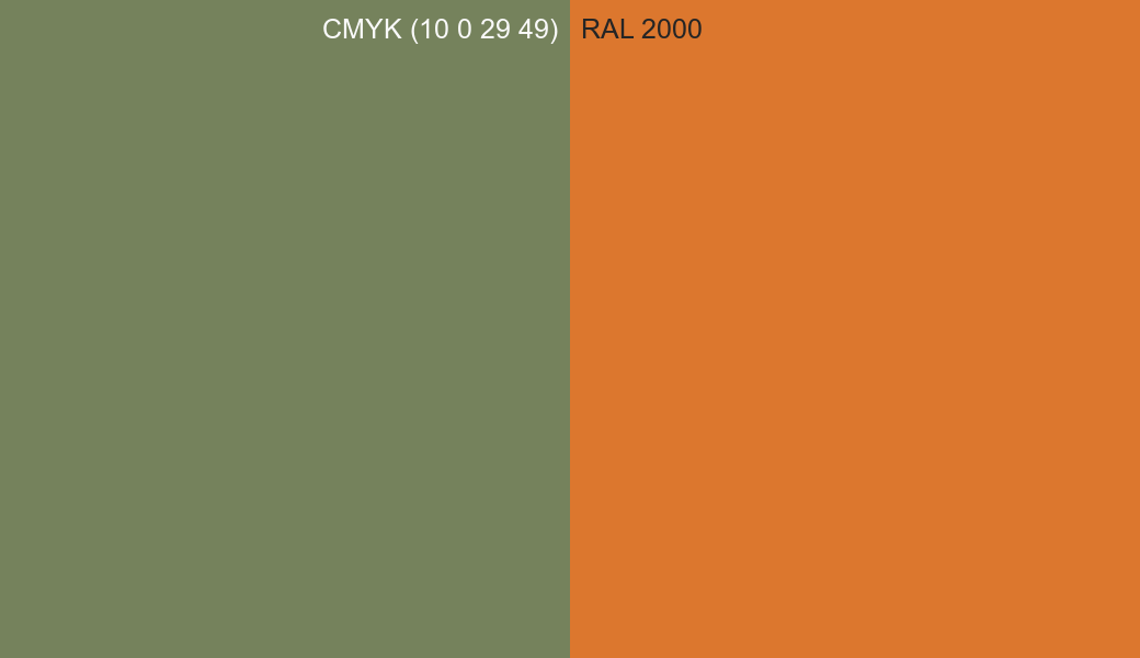 CMYK Color CMYK (10 0 29 49) vs RAL 2000 side by side comparison CMYK Color CMYK (10 0 29 49) vs RAL 2000 side by side comparison