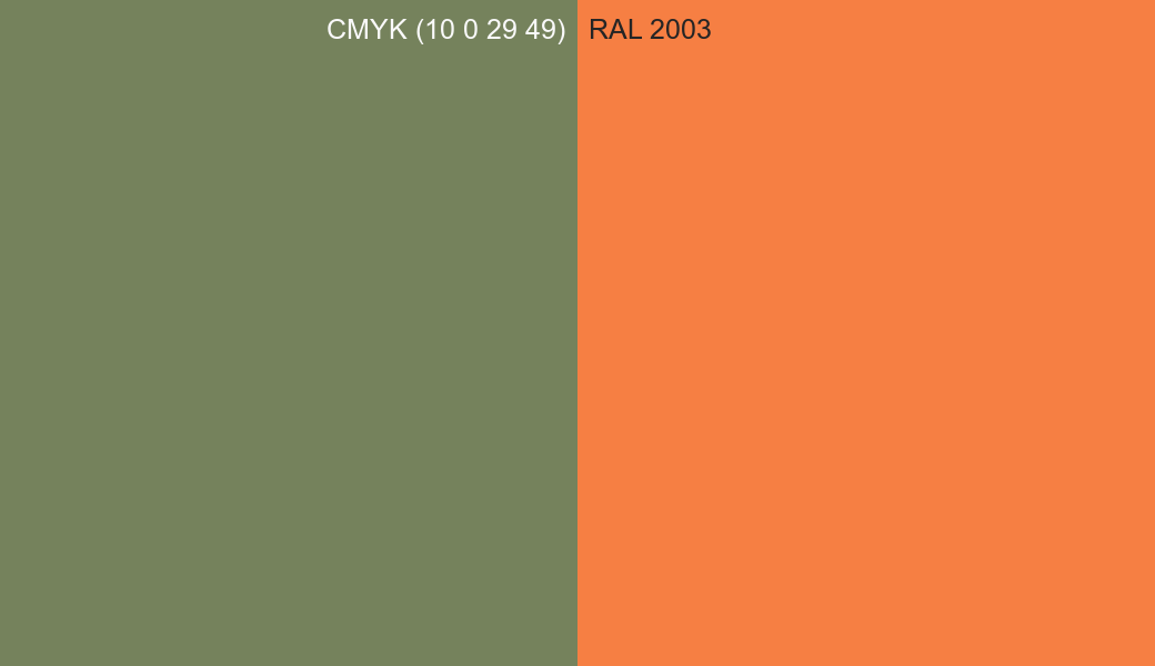 CMYK Color CMYK (10 0 29 49) vs RAL 2003 side by side comparison CMYK Color CMYK (10 0 29 49) vs RAL 2003 side by side comparison