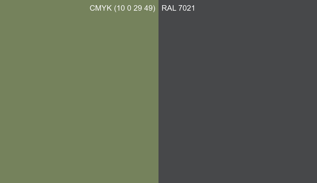 CMYK Color CMYK (10 0 29 49) vs RAL 7021 side by side comparison CMYK Color CMYK (10 0 29 49) vs RAL 7021 side by side comparison