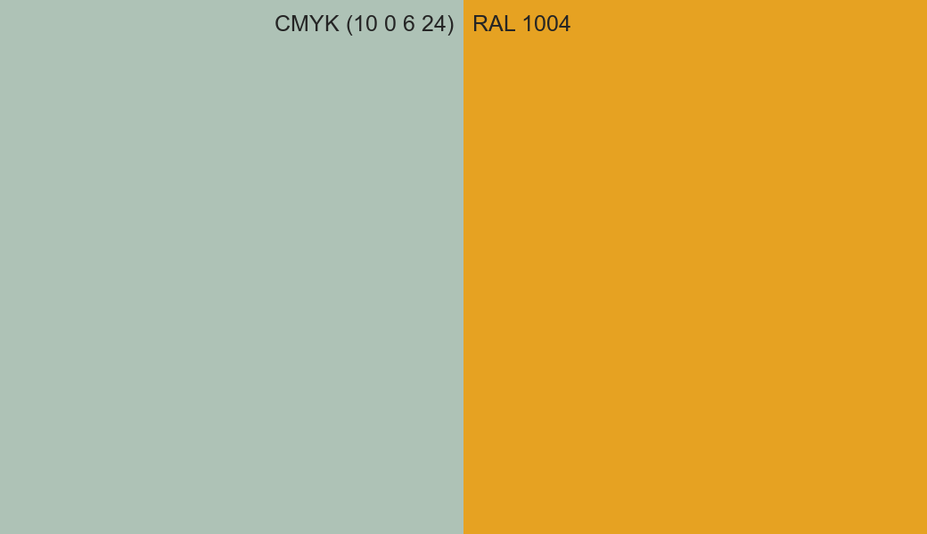 CMYK Color CMYK (10 0 6 24) vs RAL 1004 side by side comparison CMYK Color CMYK (10 0 6 24) vs RAL 1004 side by side comparison