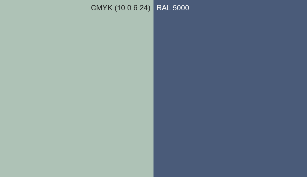CMYK Color CMYK (10 0 6 24) vs RAL 5000 side by side comparison CMYK Color CMYK (10 0 6 24) vs RAL 5000 side by side comparison