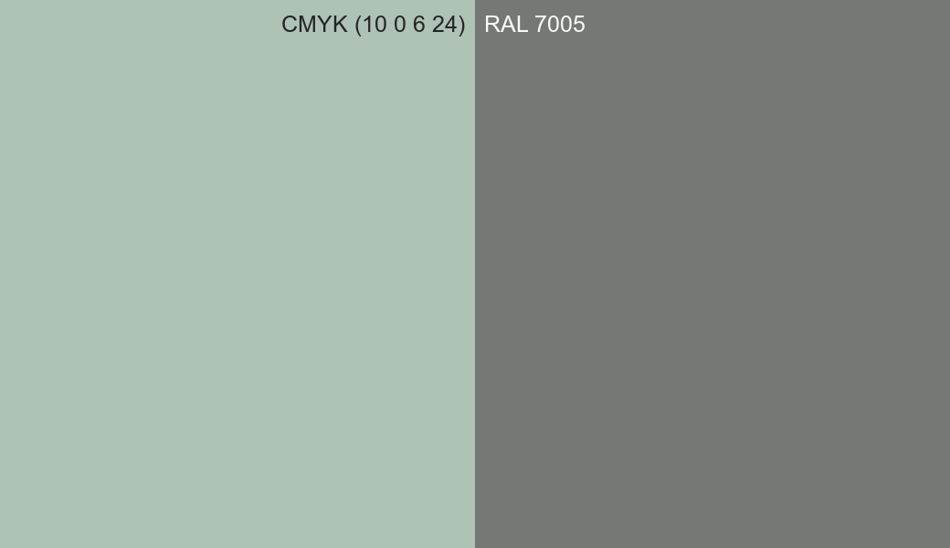 CMYK Color CMYK (10 0 6 24) vs RAL 7005 side by side comparison CMYK Color CMYK (10 0 6 24) vs RAL 7005 side by side comparison
