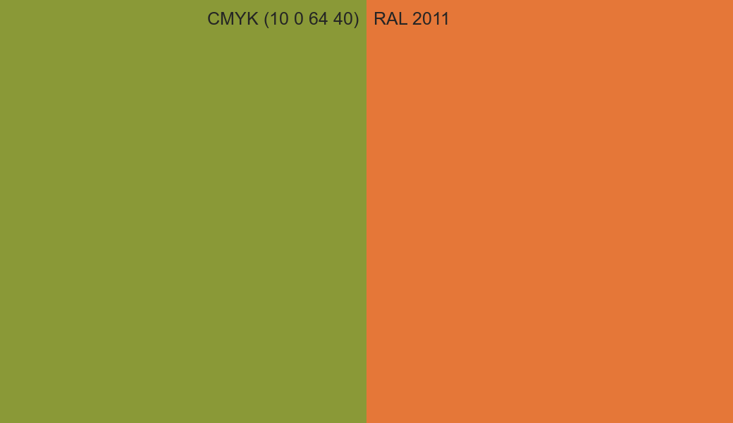 CMYK Color CMYK (10 0 64 40) vs RAL 2011 side by side comparison CMYK Color CMYK (10 0 64 40) vs RAL 2011 side by side comparison