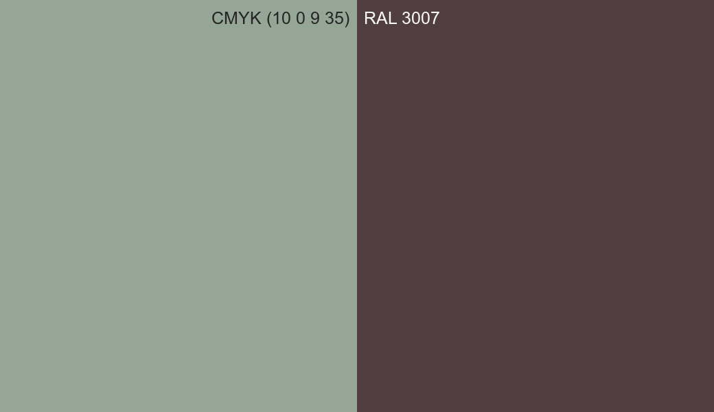 CMYK Color CMYK (10 0 9 35) vs RAL 3007 side by side comparison CMYK Color CMYK (10 0 9 35) vs RAL 3007 side by side comparison