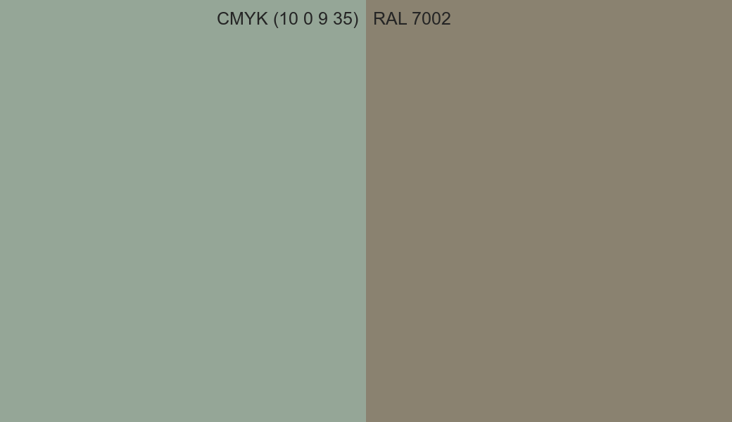CMYK Color CMYK (10 0 9 35) vs RAL 7002 side by side comparison CMYK Color CMYK (10 0 9 35) vs RAL 7002 side by side comparison