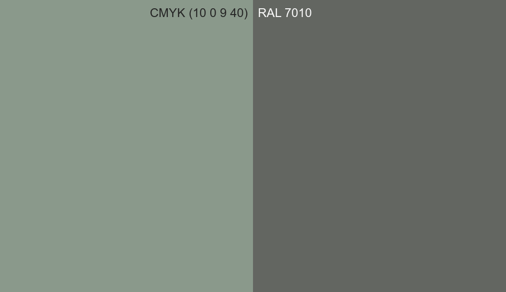 CMYK Color CMYK (10 0 9 40) vs RAL 7010 side by side comparison CMYK Color CMYK (10 0 9 40) vs RAL 7010 side by side comparison