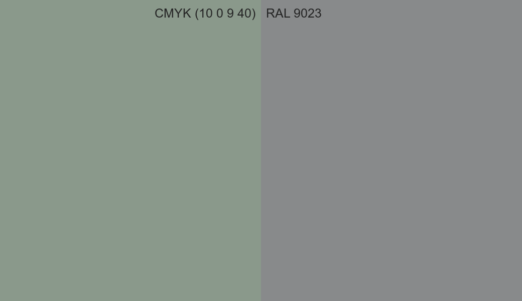 CMYK Color CMYK (10 0 9 40) vs RAL 9023 side by side comparison CMYK Color CMYK (10 0 9 40) vs RAL 9023 side by side comparison