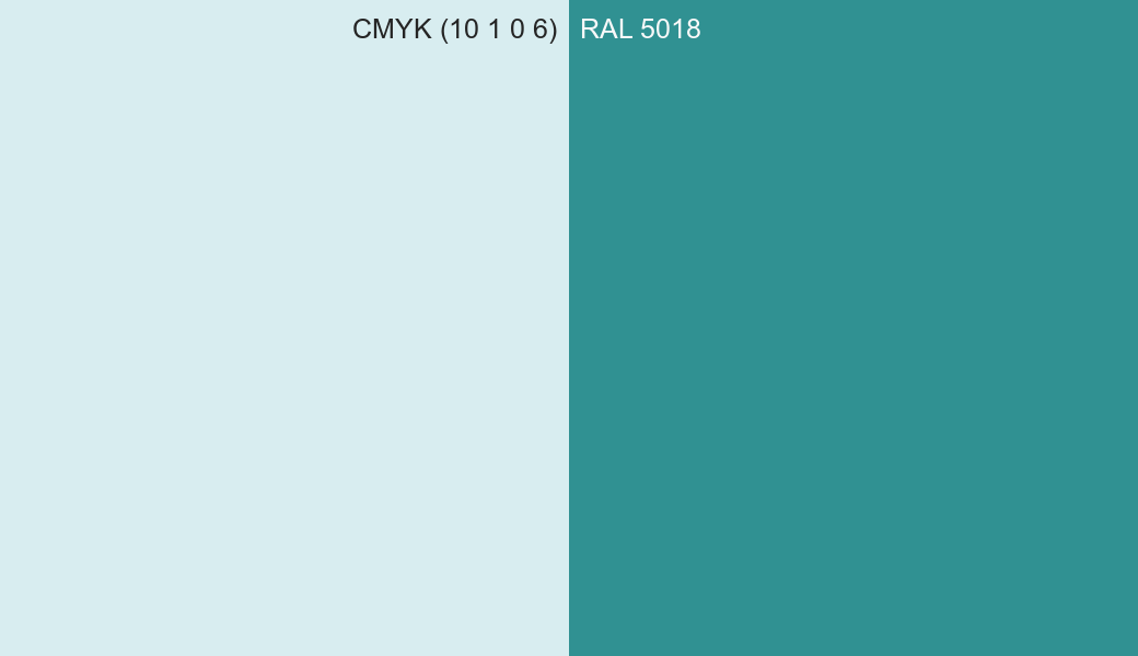 CMYK Color CMYK (10 1 0 6) vs RAL 5018 side by side comparison CMYK Color CMYK (10 1 0 6) vs RAL 5018 side by side comparison