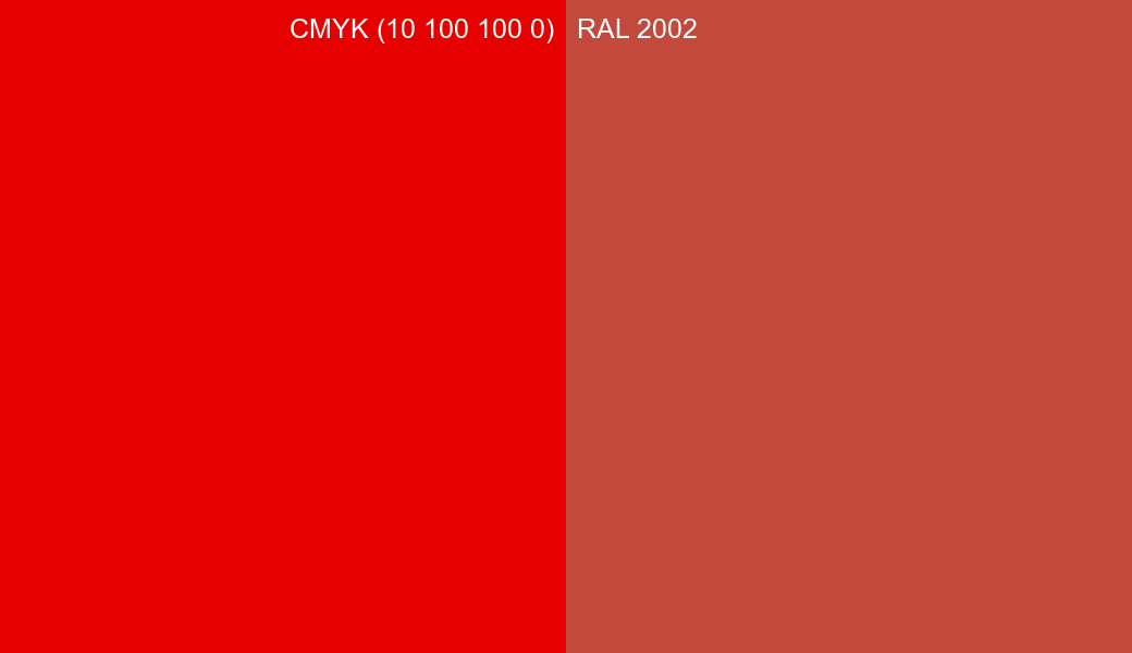CMYK Color CMYK (10 100 100 0) vs RAL 2002 side by side comparison CMYK Color CMYK (10 100 100 0) vs RAL 2002 side by side comparison