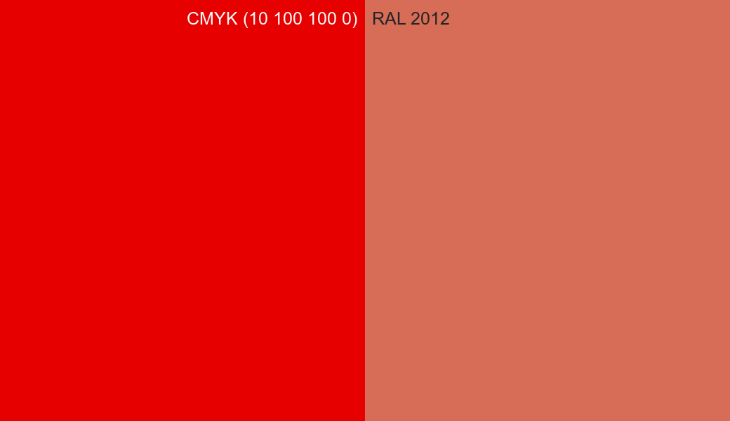 CMYK Color CMYK (10 100 100 0) vs RAL 2012 side by side comparison CMYK Color CMYK (10 100 100 0) vs RAL 2012 side by side comparison