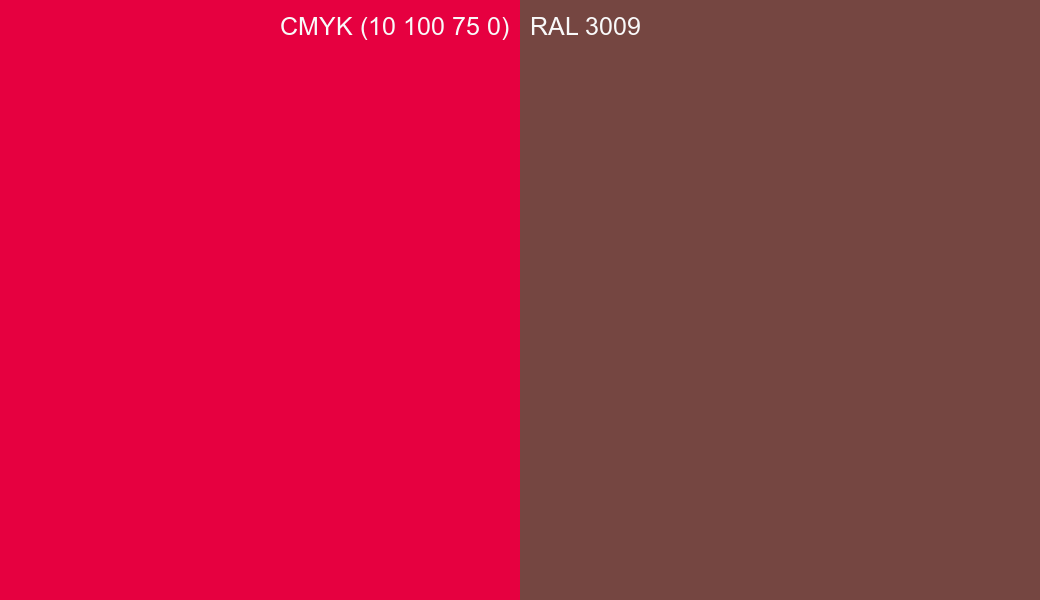 CMYK Color CMYK (10 100 75 0) vs RAL 3009 side by side comparison CMYK Color CMYK (10 100 75 0) vs RAL 3009 side by side comparison