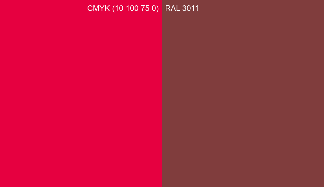 CMYK Color CMYK (10 100 75 0) vs RAL 3011 side by side comparison CMYK Color CMYK (10 100 75 0) vs RAL 3011 side by side comparison