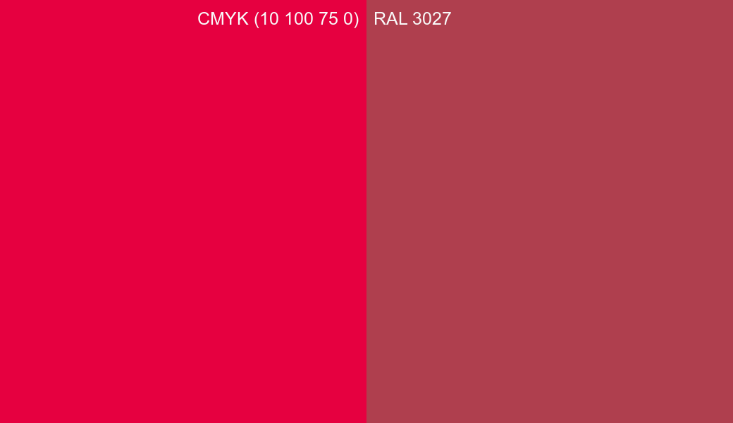 CMYK Color CMYK (10 100 75 0) vs RAL 3027 side by side comparison CMYK Color CMYK (10 100 75 0) vs RAL 3027 side by side comparison