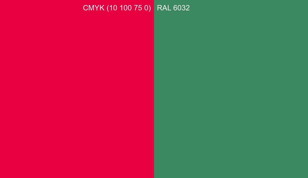 CMYK Color CMYK (10 100 75 0) vs RAL 6032 side by side comparison CMYK Color CMYK (10 100 75 0) vs RAL 6032 side by side comparison