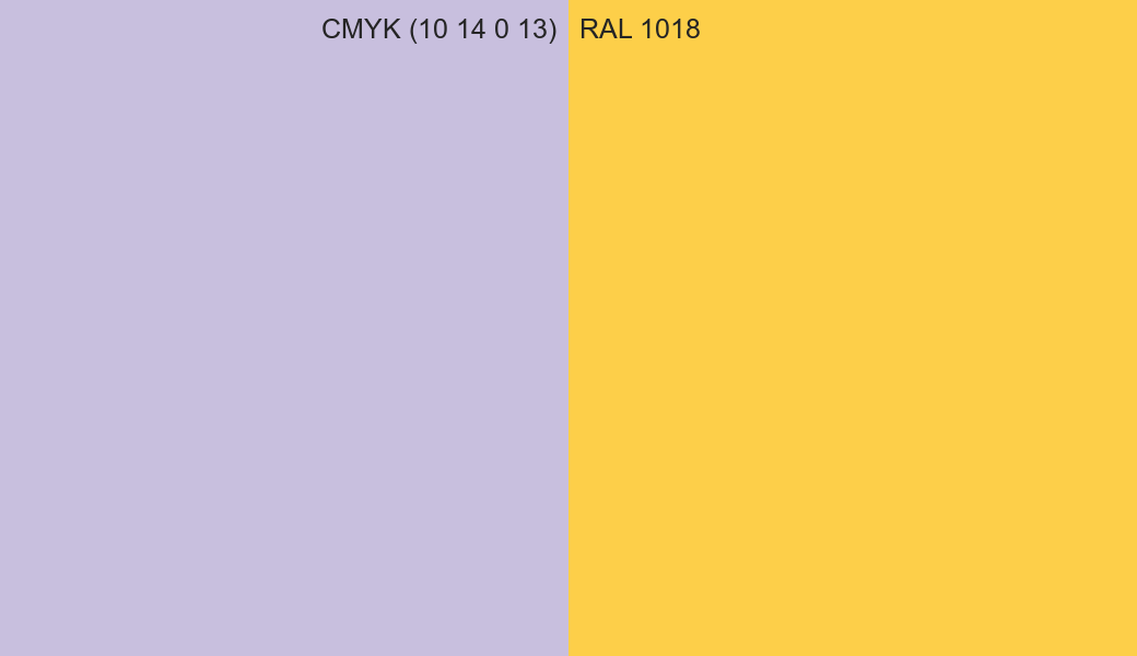 CMYK Color CMYK (10 14 0 13) vs RAL 1018 side by side comparison CMYK Color CMYK (10 14 0 13) vs RAL 1018 side by side comparison