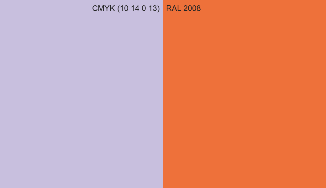 CMYK Color CMYK (10 14 0 13) vs RAL 2008 side by side comparison CMYK Color CMYK (10 14 0 13) vs RAL 2008 side by side comparison