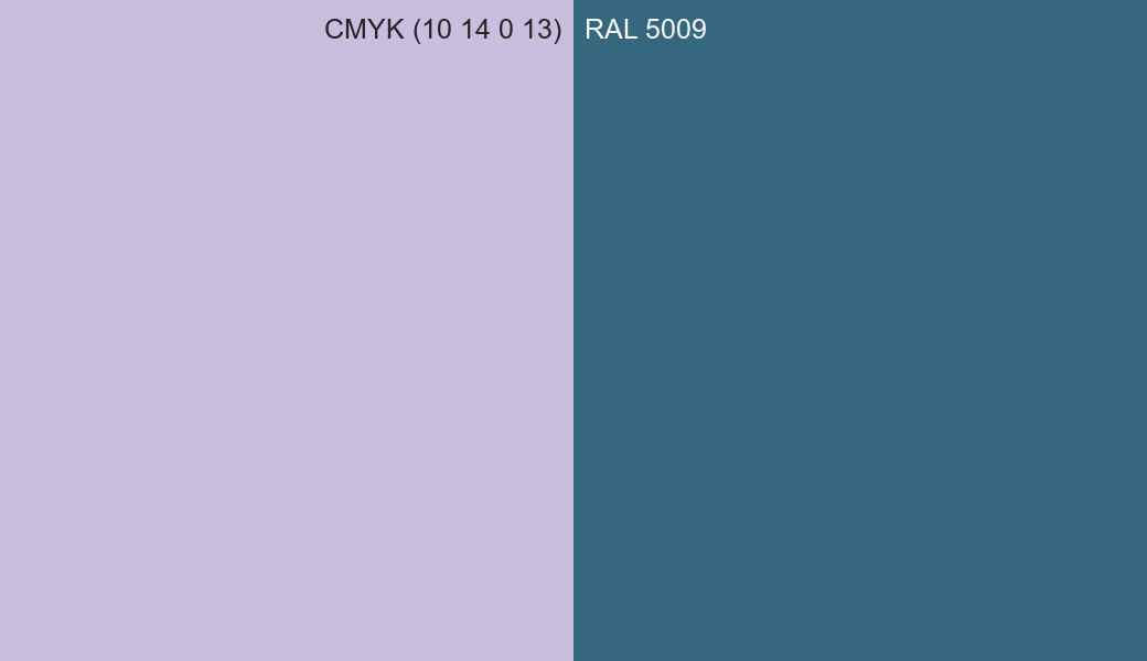 CMYK Color CMYK (10 14 0 13) vs RAL 5009 side by side comparison CMYK Color CMYK (10 14 0 13) vs RAL 5009 side by side comparison