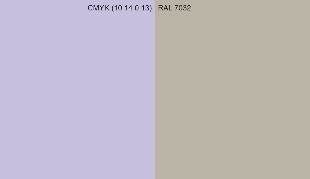 CMYK Color CMYK (10 14 0 13) vs RAL 7032 side by side comparison CMYK Color CMYK (10 14 0 13) vs RAL 7032 side by side comparison