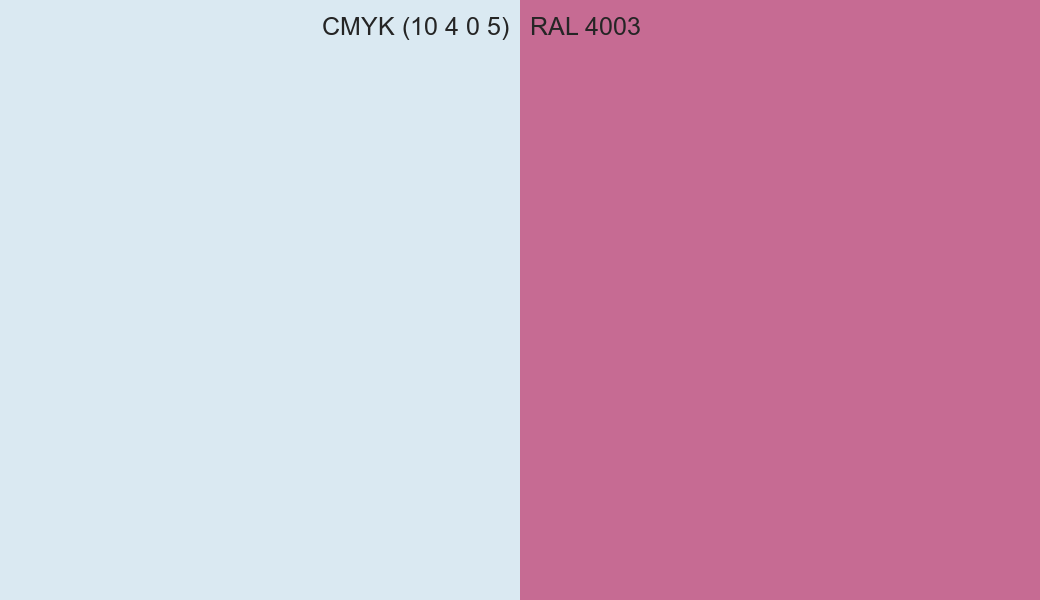 CMYK Color CMYK (10 4 0 5) vs RAL 4003 side by side comparison CMYK Color CMYK (10 4 0 5) vs RAL 4003 side by side comparison