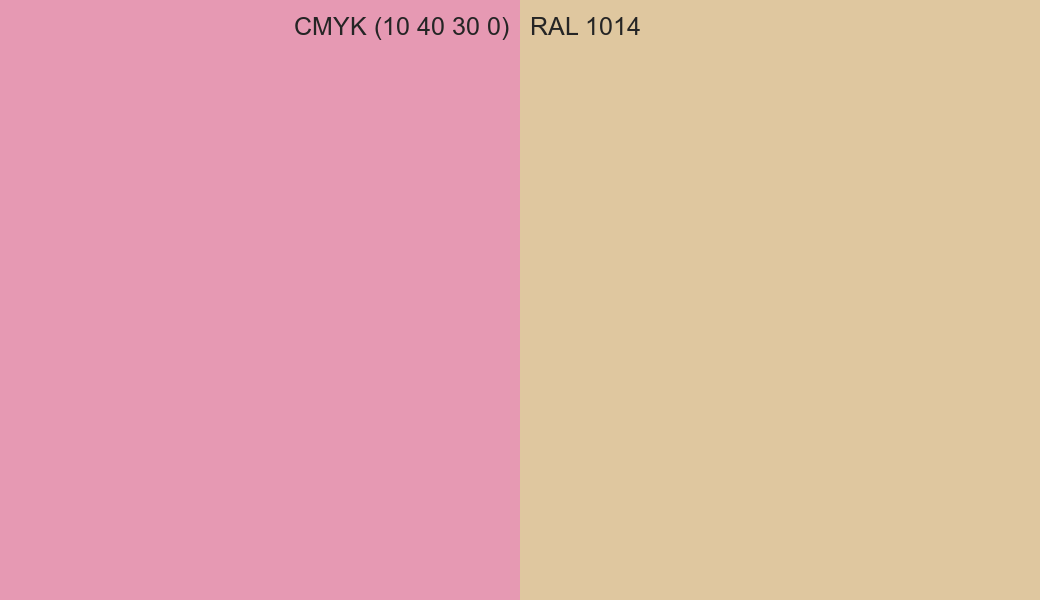 CMYK Color CMYK (10 40 30 0) vs RAL 1014 side by side comparison CMYK Color CMYK (10 40 30 0) vs RAL 1014 side by side comparison