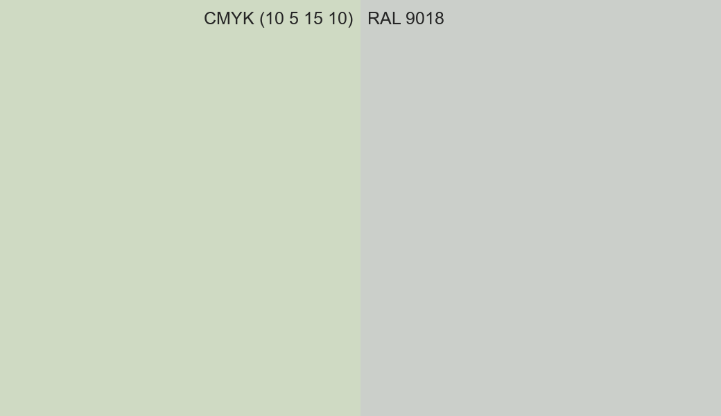 CMYK Color CMYK (10 5 15 10) vs RAL 9018 side by side comparison CMYK Color CMYK (10 5 15 10) vs RAL 9018 side by side comparison