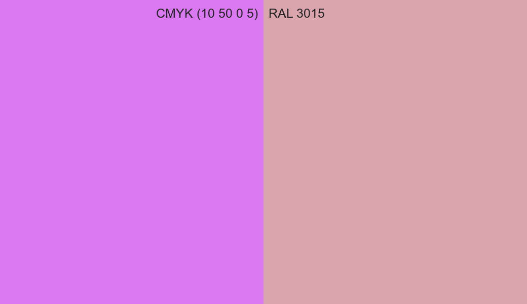 CMYK Color CMYK (10 50 0 5) vs RAL 3015 side by side comparison CMYK Color CMYK (10 50 0 5) vs RAL 3015 side by side comparison