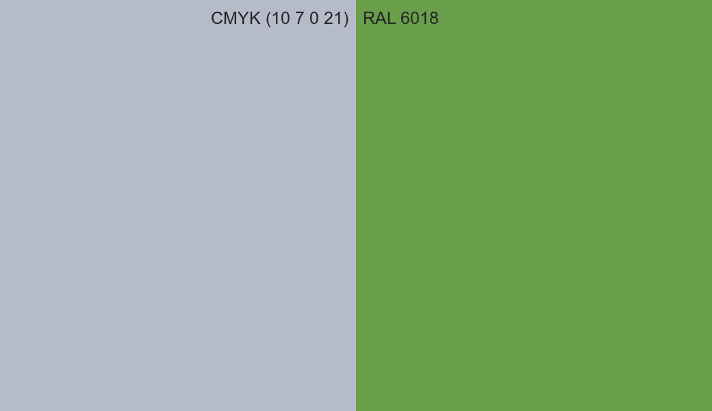 CMYK Color CMYK (10 7 0 21) vs RAL 6018 side by side comparison CMYK Color CMYK (10 7 0 21) vs RAL 6018 side by side comparison