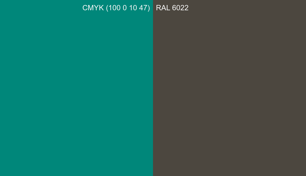 CMYK Color CMYK (100 0 10 47) vs RAL 6022 side by side comparison CMYK Color CMYK (100 0 10 47) vs RAL 6022 side by side comparison