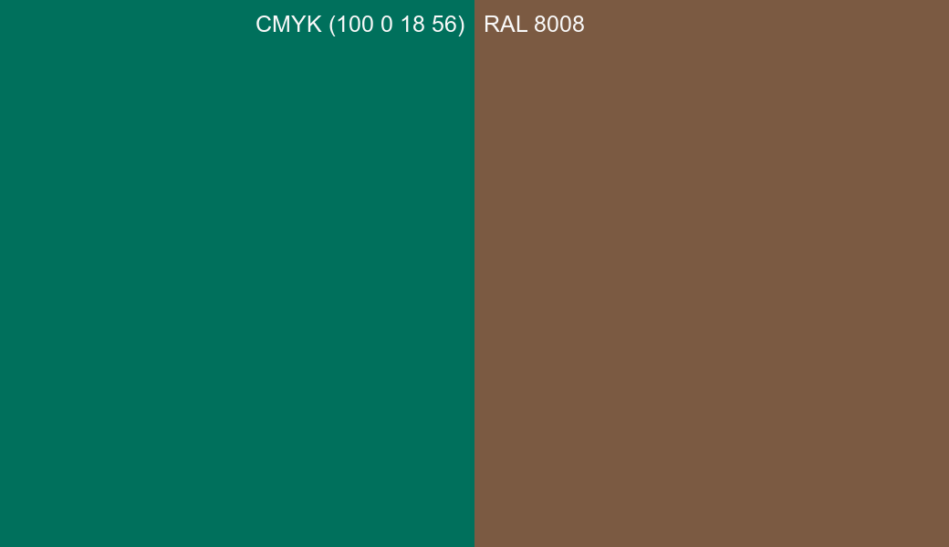 CMYK Color CMYK (100 0 18 56) vs RAL 8008 side by side comparison CMYK Color CMYK (100 0 18 56) vs RAL 8008 side by side comparison