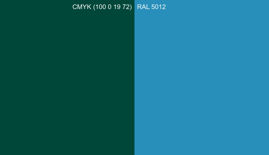 CMYK Color CMYK (100 0 19 72) vs RAL 5012 side by side comparison CMYK Color CMYK (100 0 19 72) vs RAL 5012 side by side comparison