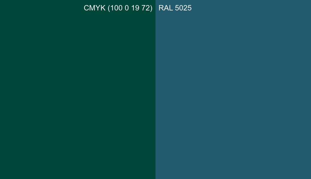 CMYK Color CMYK (100 0 19 72) vs RAL 5025 side by side comparison CMYK Color CMYK (100 0 19 72) vs RAL 5025 side by side comparison
