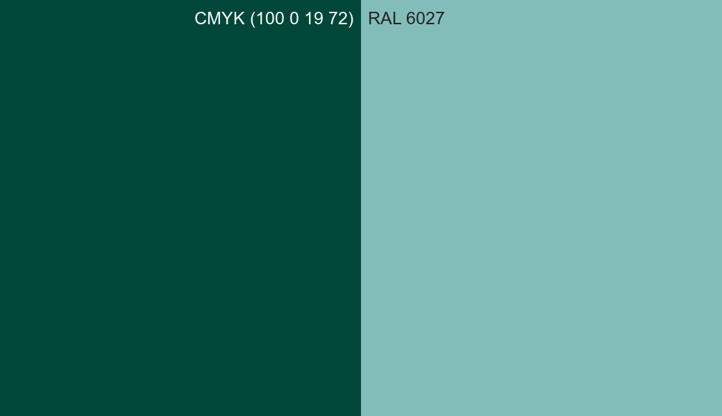 CMYK Color CMYK (100 0 19 72) vs RAL 6027 side by side comparison CMYK Color CMYK (100 0 19 72) vs RAL 6027 side by side comparison
