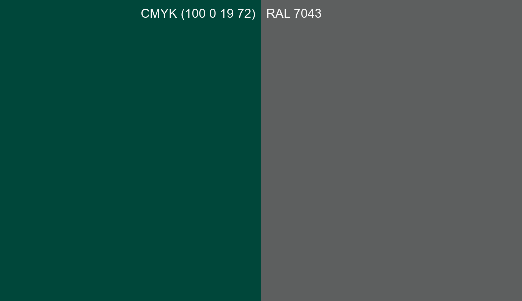 CMYK Color CMYK (100 0 19 72) vs RAL 7043 side by side comparison CMYK Color CMYK (100 0 19 72) vs RAL 7043 side by side comparison