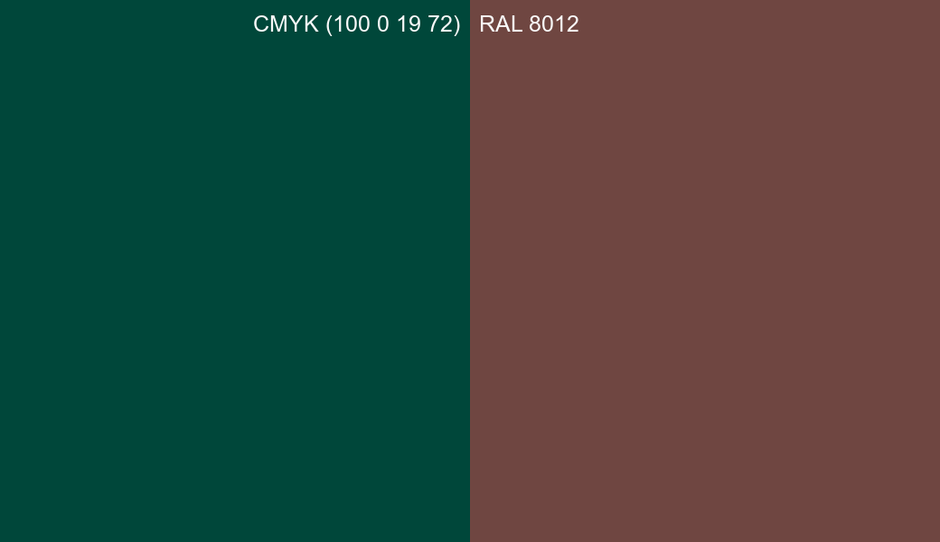 CMYK Color CMYK (100 0 19 72) vs RAL 8012 side by side comparison CMYK Color CMYK (100 0 19 72) vs RAL 8012 side by side comparison