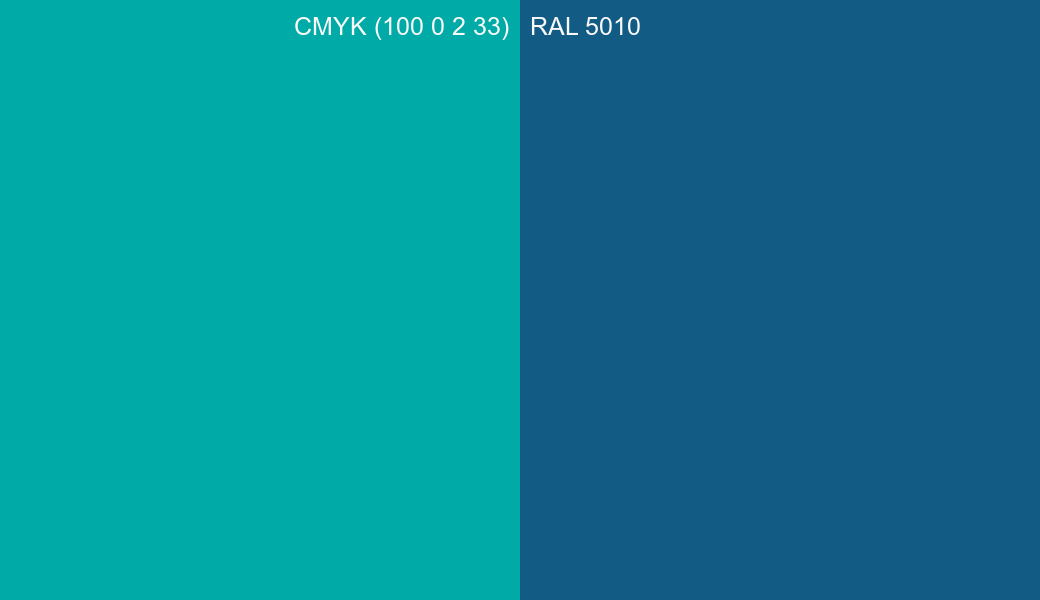 CMYK Color CMYK (100 0 2 33) vs RAL 5010 side by side comparison CMYK Color CMYK (100 0 2 33) vs RAL 5010 side by side comparison