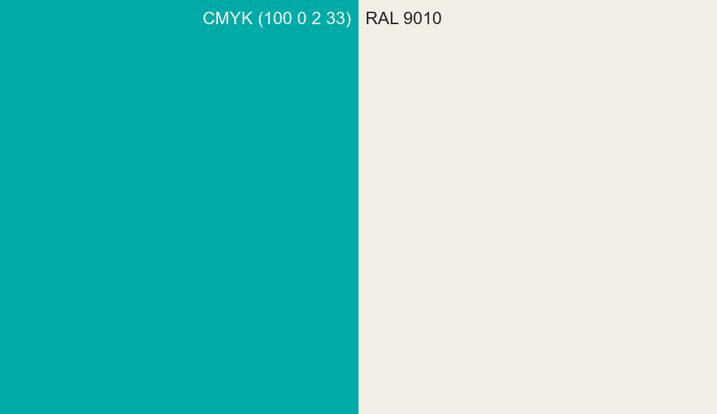 CMYK Color CMYK (100 0 2 33) vs RAL 9010 side by side comparison CMYK Color CMYK (100 0 2 33) vs RAL 9010 side by side comparison